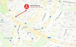 Судебные приставы Центрального района г. Сочи
