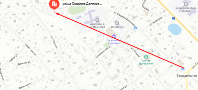 Судебные приставы с. Бердигестях